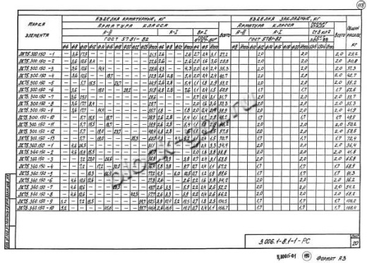 Лоток ЛК 75.360.150-8
