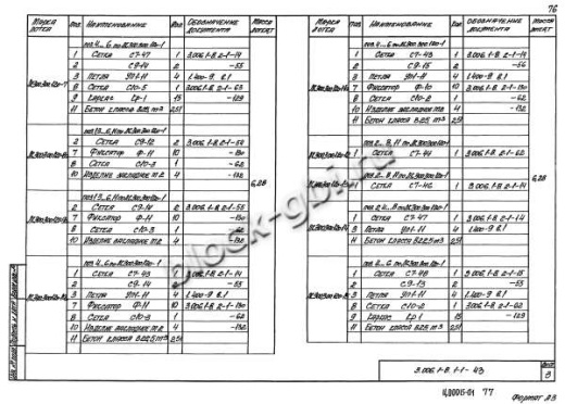 Лоток ЛК 300.300.120-15