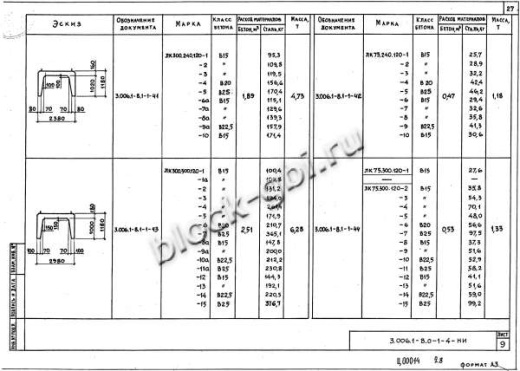 Лоток ЛК 300.240.120-10