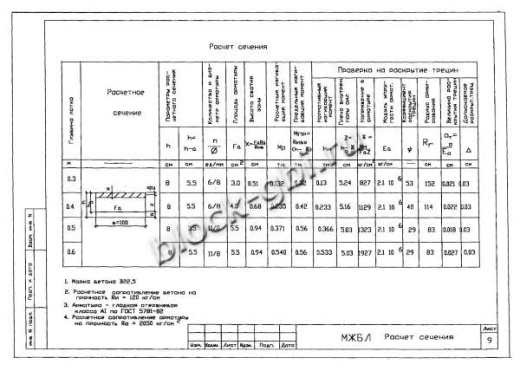 Лоток междупутный БЛ-04