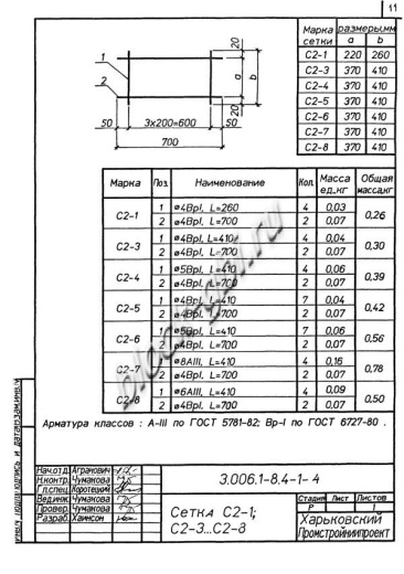 Лоток ЛК 75.45.60-1