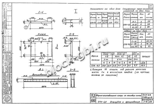Средняя панель камеры футерованная СПК 4.0-фут