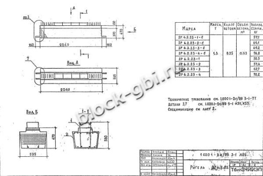 Ригель 2Р 6.2.23-4