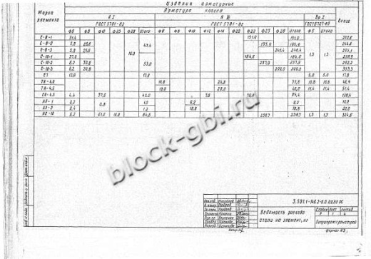 Трехлучевой анкер ТА-4,5