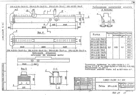 Ригель 2РЛ 6.2.83-7 АтV-н Ригель 2РЛ 6.2.83-7 АтV-н