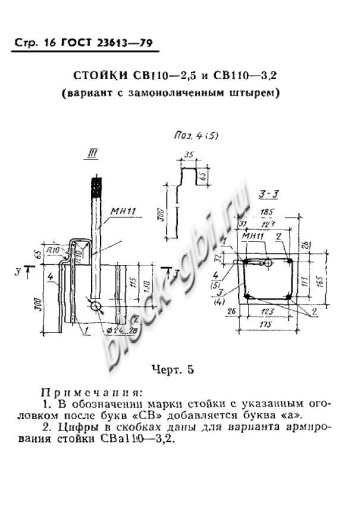 Стойка СВ 110-3,2