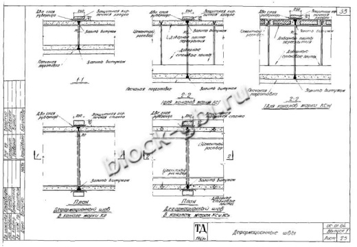Канал КЛп 60-30 Канал КЛп 60-30