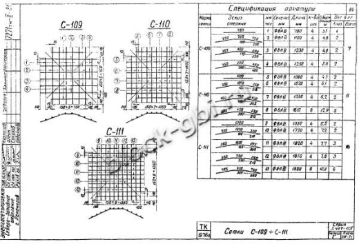 Фундамент Ф3-0
