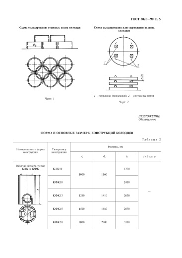 Колодец КДК-10