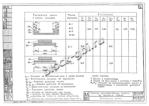 Фундамент камеры футерованный Ф-1У-фут
