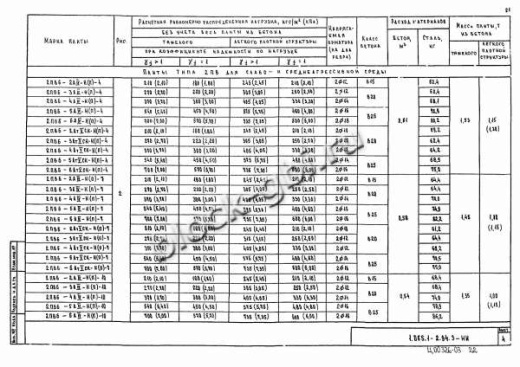 Плита 2ПВ 6-4 Плита 2ПВ 6-4