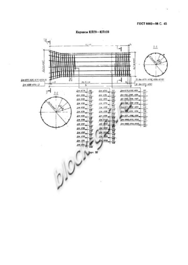 Труба ТБ 120.50-1