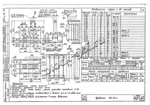 Фундамент ФС1-А5нм