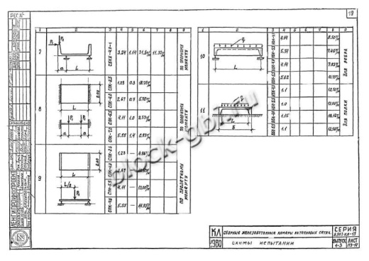 Нижний блок камеры тепловой НБК 5.5-2 Нижний блок камеры тепловой НБК 5.5-2