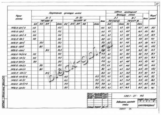Плита ПК 56.15-16