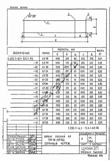 Накладная проступь 1ЛН 12.3