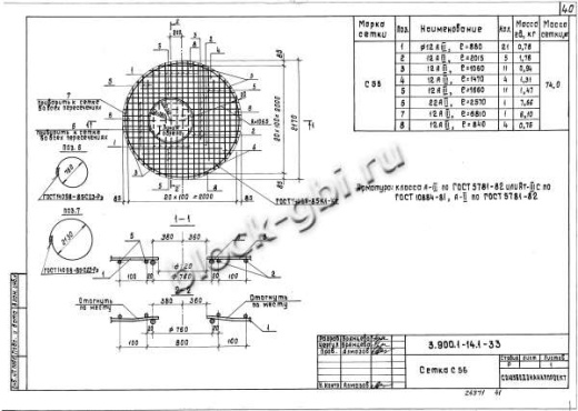 Плита 1ПП20-2