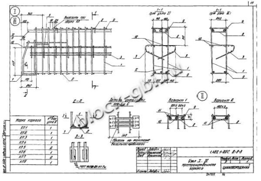 Ригель Р8-2-2С Ригель Р8-2-2С
