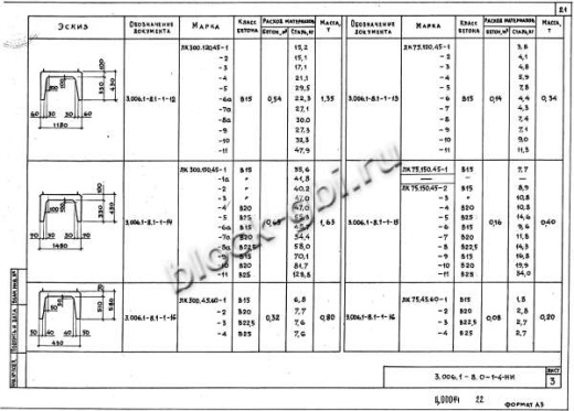 Лоток ЛК 300.120.45-5