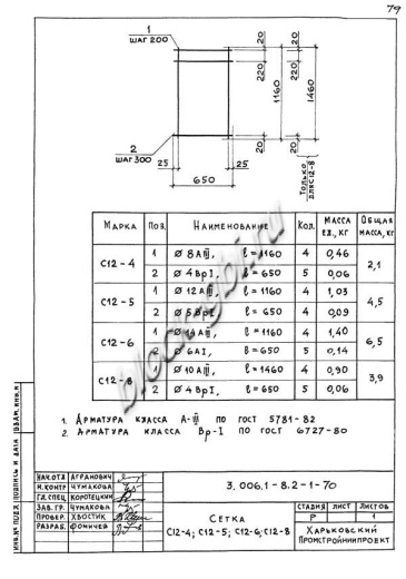 Лоток ЛК 75.120.60-10