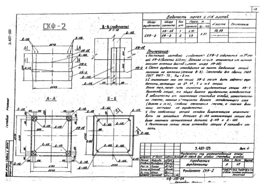 Фундамент СКФ-2
