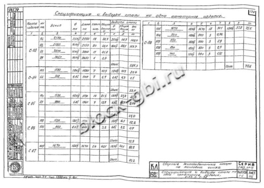 Фундамент Ф-2