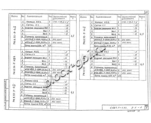 Ригель РЖ 8.52-9 Ригель РЖ 8.52-9
