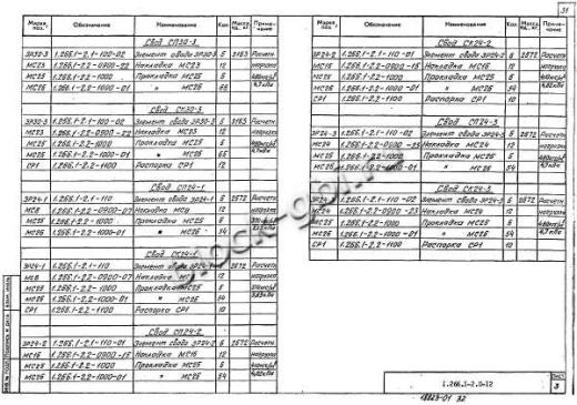 Элемент свода ЭР 30-1 Элемент свода ЭР 30-1