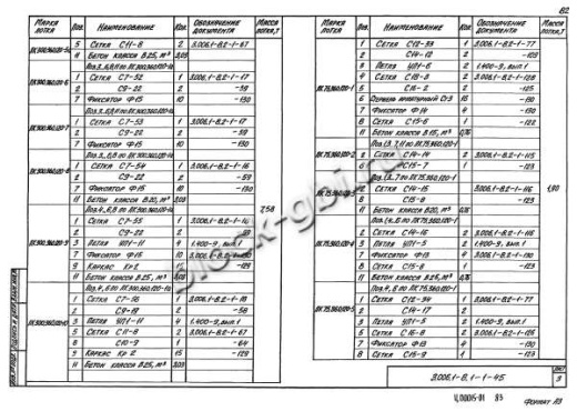 Лоток ЛК 300.360.120-10