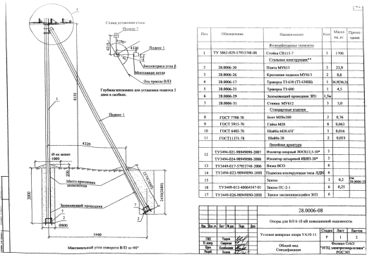 Стойка СВ 115-7