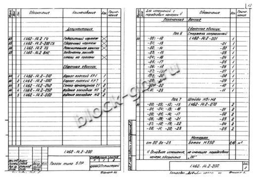 Прогон 5ПР-3 А-IV