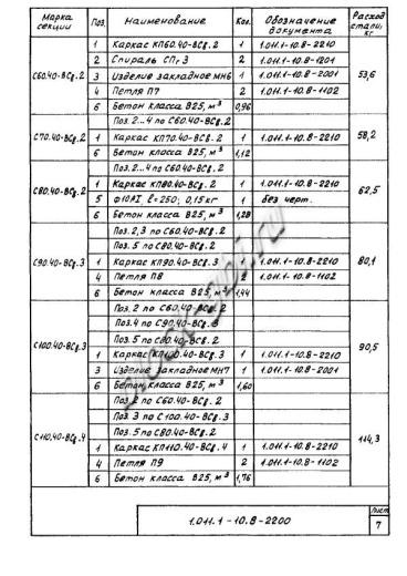 Свая С 180.40-Св
