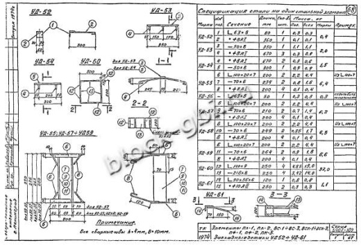 Карнизная панель ПК-5 Карнизная панель ПК-5