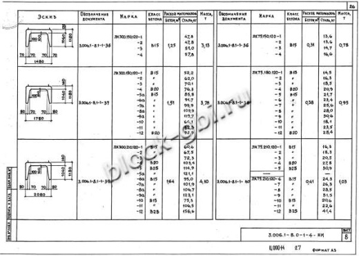 Лоток ЛК 300.180.120-11