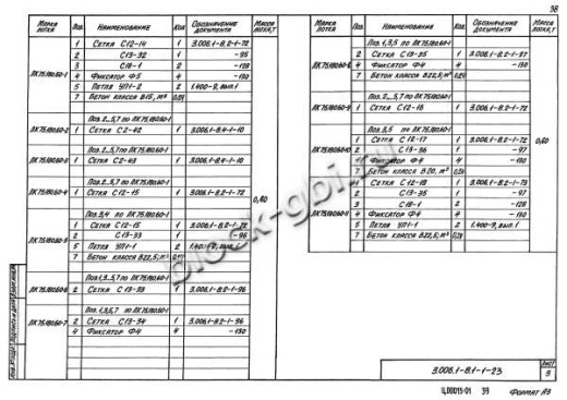Лоток ЛК 75.180.60-11