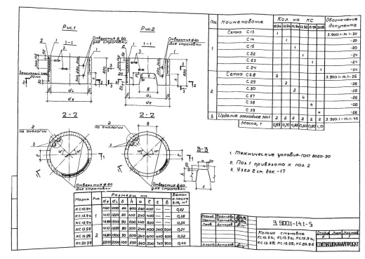 Кольцо КС10.9а