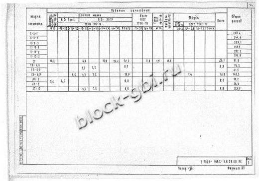 Трехлучевой анкер ТА-4,5