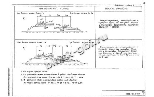 Плита ПДС 20.15-6