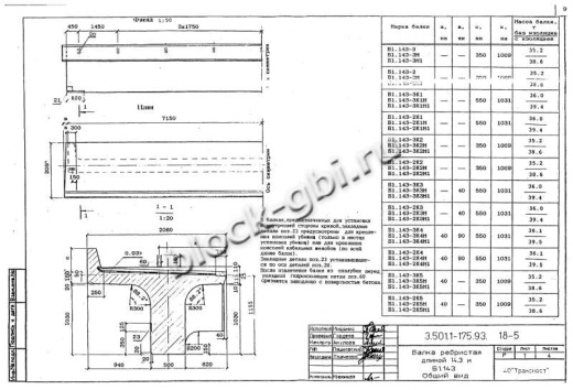 Балка мостовая Б 1.143-2К2