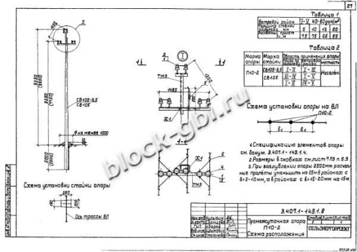 Промежуточная опора П10-2 Промежуточная опора П10-2