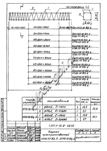 Свая С 270.35-Св.ВП