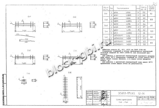 Балка мостовая БН 1.276-К5