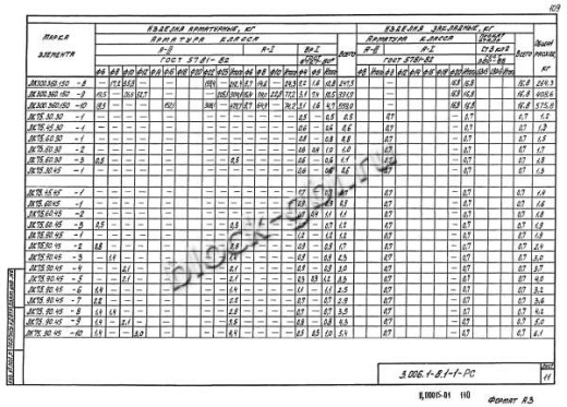 Лоток ЛК 75.90.45-10