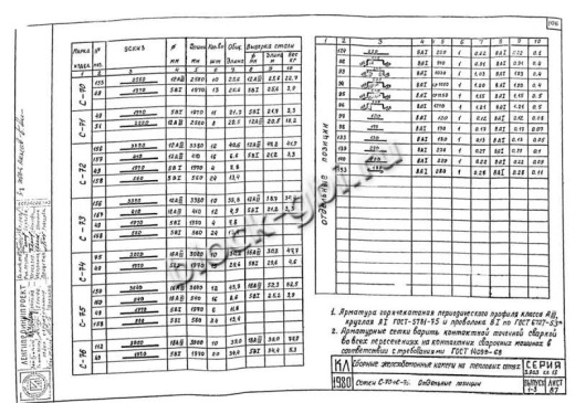 Нижний блок камеры тепловой НБК 5.5-2 Нижний блок камеры тепловой НБК 5.5-2