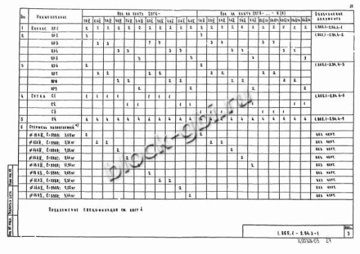 Плита 2ПГ 6-3 Плита 2ПГ 6-3