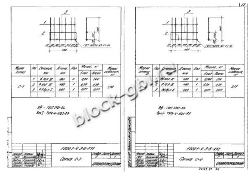 Ригель 1РДП 6.56-К-а