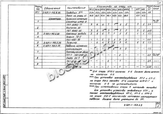 Угловая промежуточная опора УП10-2 Угловая промежуточная опора УП10-2