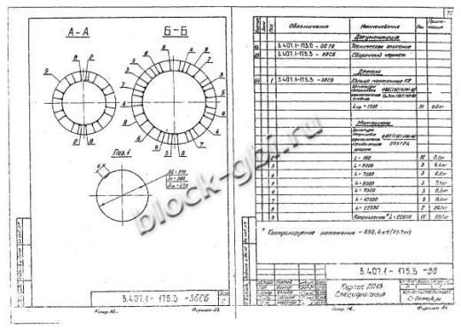 Стойка СК 22.4-3.0