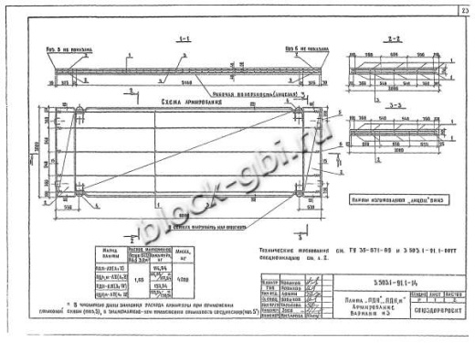 Плита ПДН 2-3