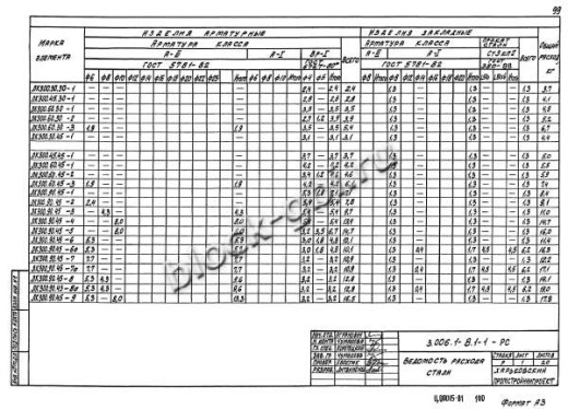 Лоток ЛК 300.60.45-3